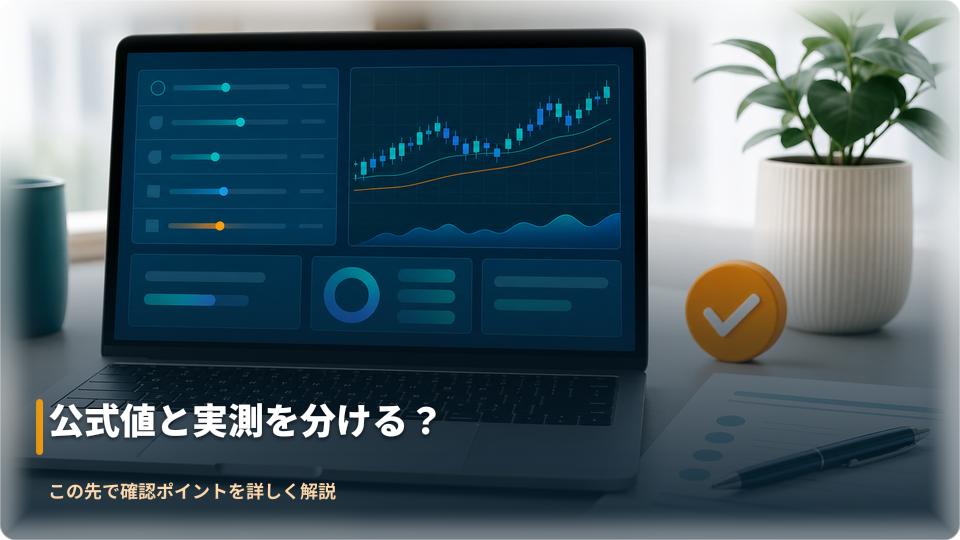 公式条件の確認画面とフォワードテストの記録表を並べたイメージ